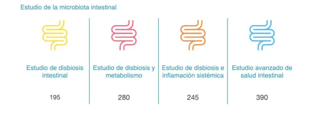 Nutrición Pozuelo de Alarcón